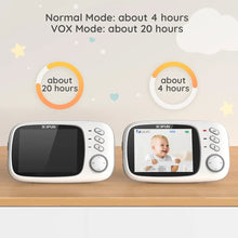 Video Baby Monitor Camera, BOIFUN 3.2 '' Screen, VOX, Rechargeable 750mAh Battery (Only for Monitor), Support Night Vision, Temperature Monitoring, Lullabies, for Bebe/Elderly/Pet